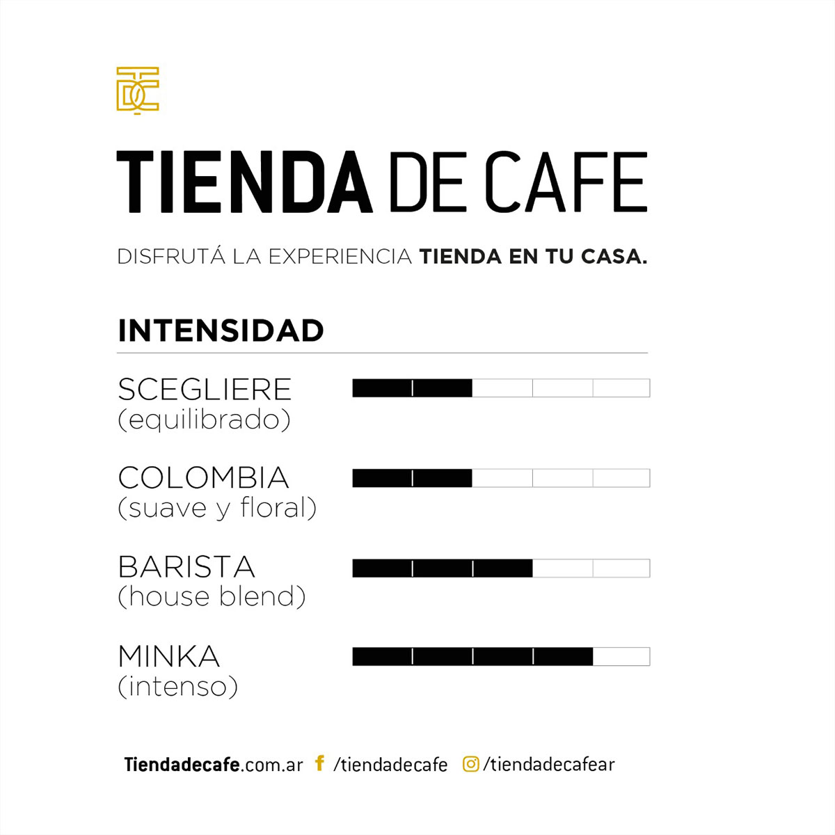 Producto café hover